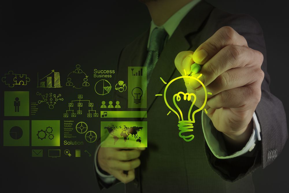 Custom Software Development